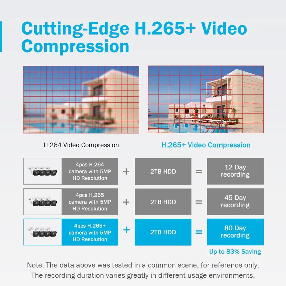 Видеорегистратор ANNKE 4K POE 8CH 8MP H.265 NVR для HD 2MP 4MP 5MP IP камера видеонаблюдения