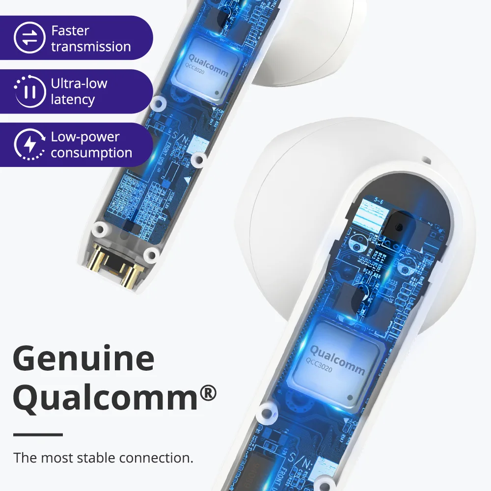 [В наличии] Оригинальный Tronsmart оникс Ace наушники вкладыши TWS Bluetooth 5 0 с QualcommChip