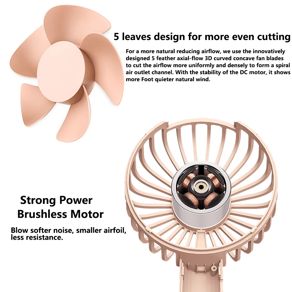 USB мини вентилятор портативный Открытый Инструменты перезаряжаемый охладитель