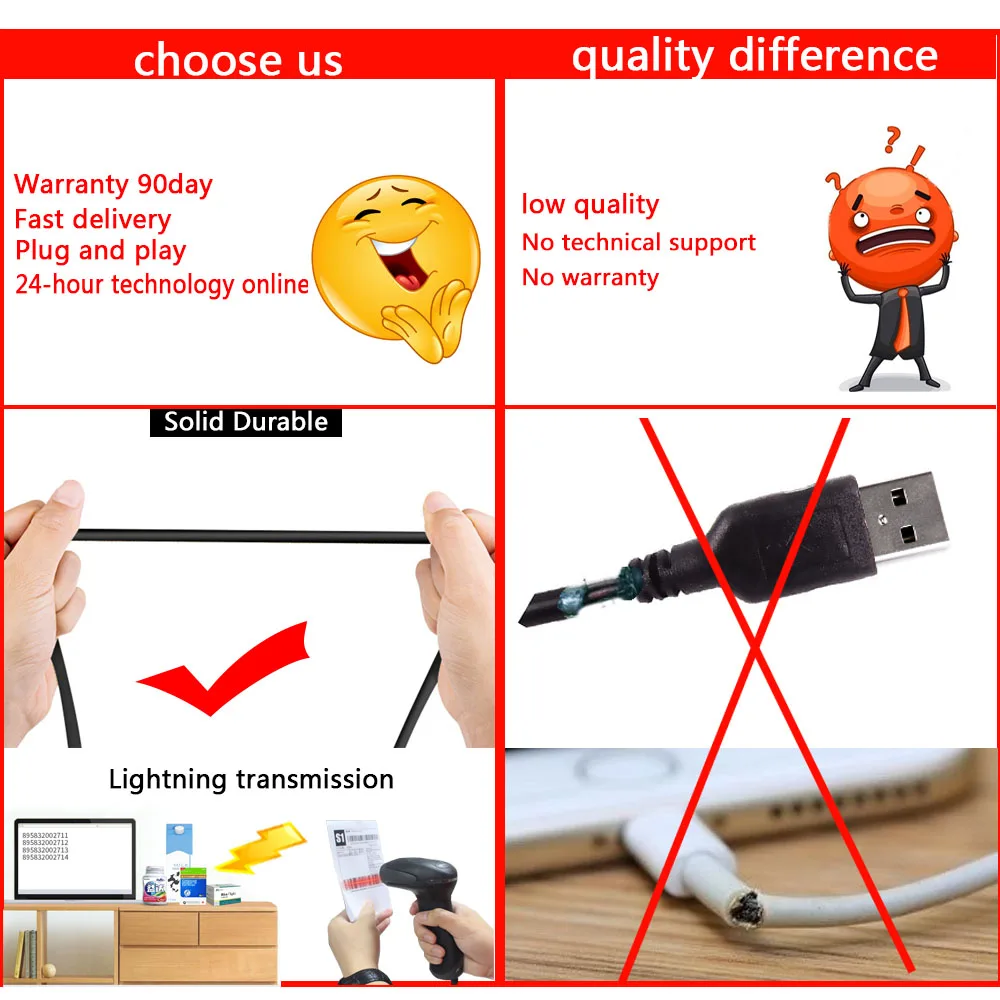 Новый кабель 2 м RS232 COM к rj45 для Honeywell MS7120 MS9540 MS5145 сканер штрих-кода запчасти КПК