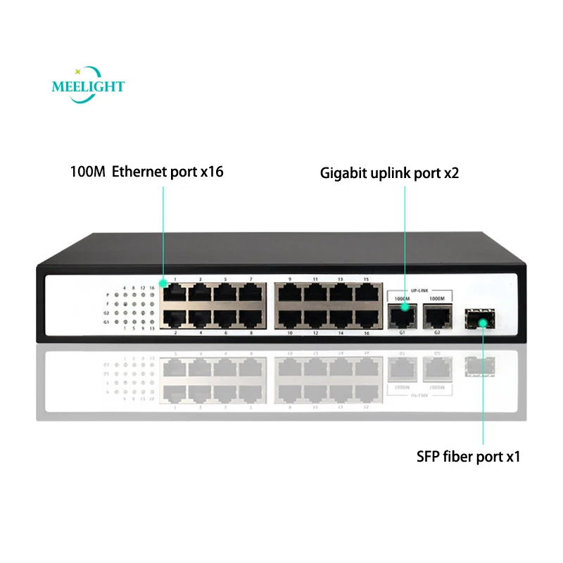 Коммутатор питания Poe на 16 портов 100 м 52 в 2 гигабитных порта uplink 1 порт для