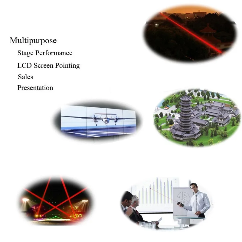 

Green/Red/Blue Laser Pen Beam Light High Power Laser 5mW Presenter Light Hunting Sight Device For Outdoor Survival Multi Tools