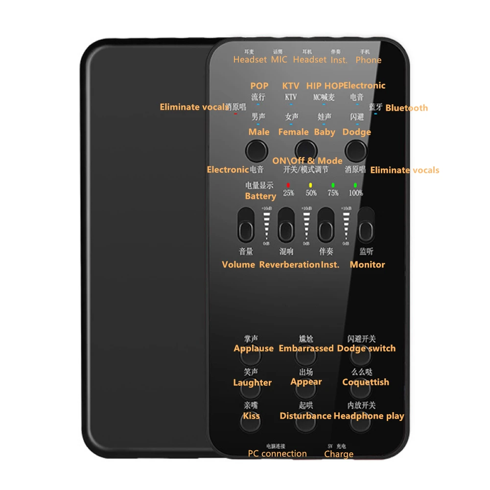 Внешняя USB гарнитура для подключения к компьютеру|Аксессуары микрофонов| |