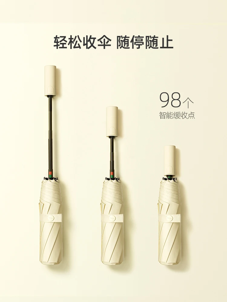 Comprare Ombrello Pieghevole Antivento Da Donna Ombrello Portatile Kawaii Automatico Di Alta Qualità Ombrello Minimalista Paraguas BC50ZS