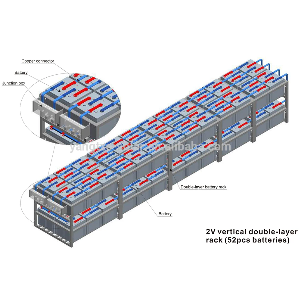 

Yangtze Power High quality 20kwh battery