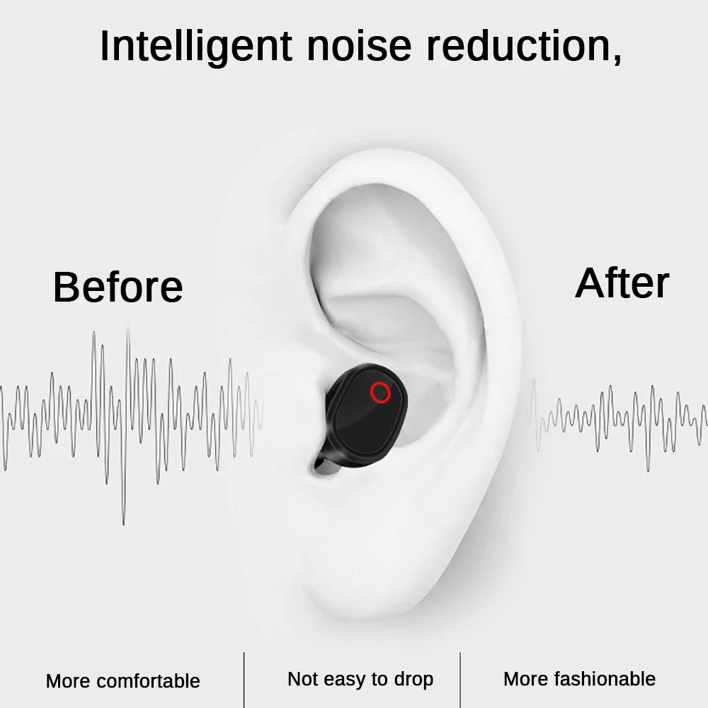 NEW A7 Wireless TWS Earphones with Charging Box Microphone HD Stereo Sound Sport In-Ear Earphone Earbuds For IOS Android Phones