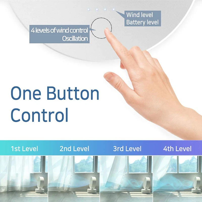 

8 Inch Honeycomb Oscillating Cordless Desk Fan USB 3900MAh Battery Operated Table Fan with 4 Speeds