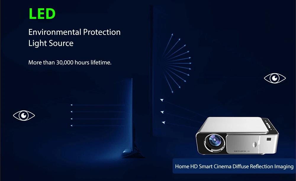 Everycom T6 светодиодный видеопроектор HD 720P портативный HDMI опция Android Wifi проектор Поддержка 4K Full HD 1080p домашний кинотеатр