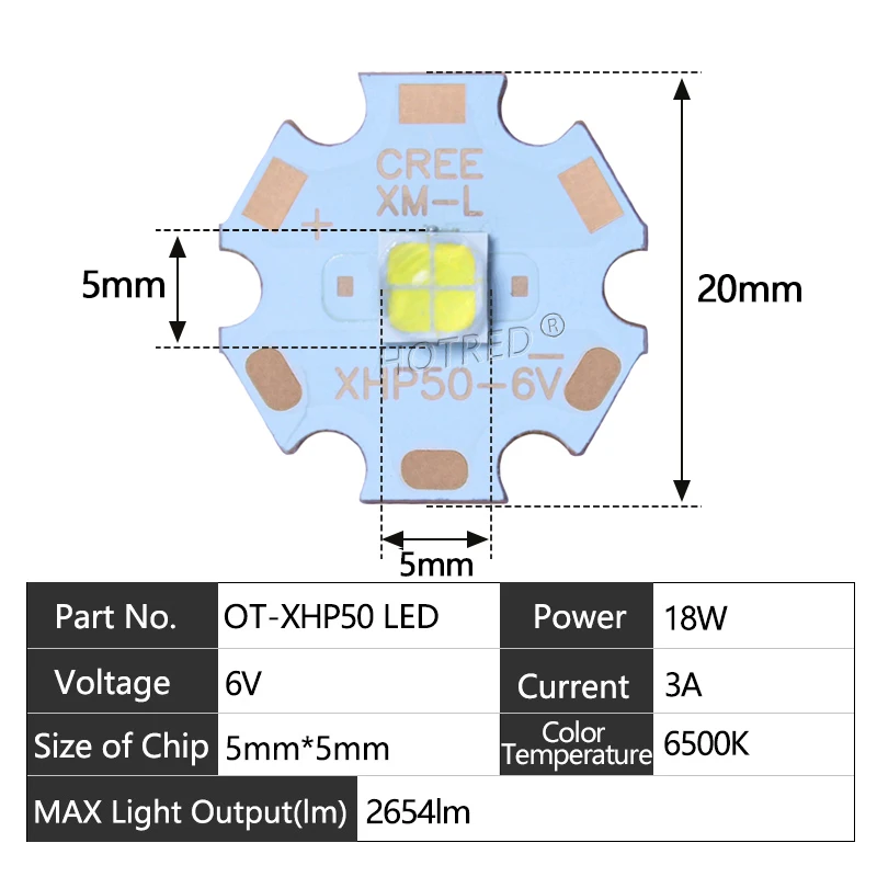 CREE XHP50 XHP-50.2 холодный белый 6500K 6V 18W светодиодные бусины чип вход 12V Драйвер SMD5050 10