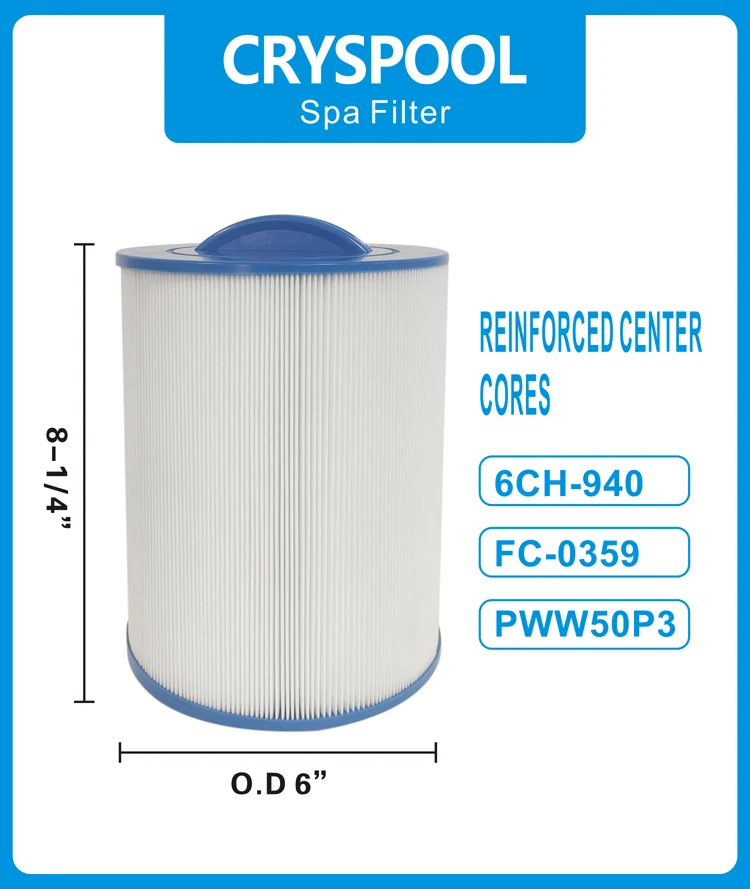 2 шт спа фильтр для Unicel 6CH 940 pleatco PWW50P3 Filbur FC 0359 гидромассажная Ванна 45 кв. М|Джакузи| |