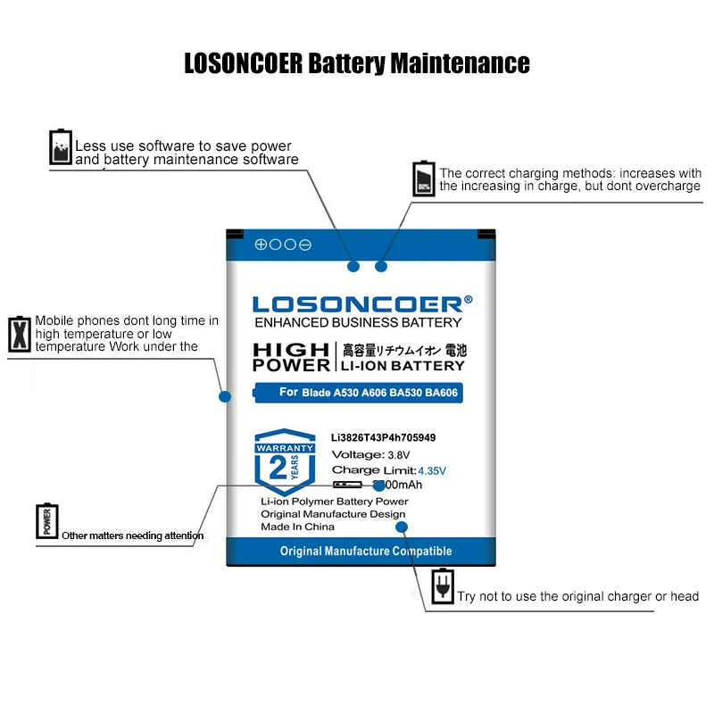 LOSONCOER Высококачественный аккумулятор 3300 мАч BOP9O100 для HTC Desire 610x D610T 610 612 610t