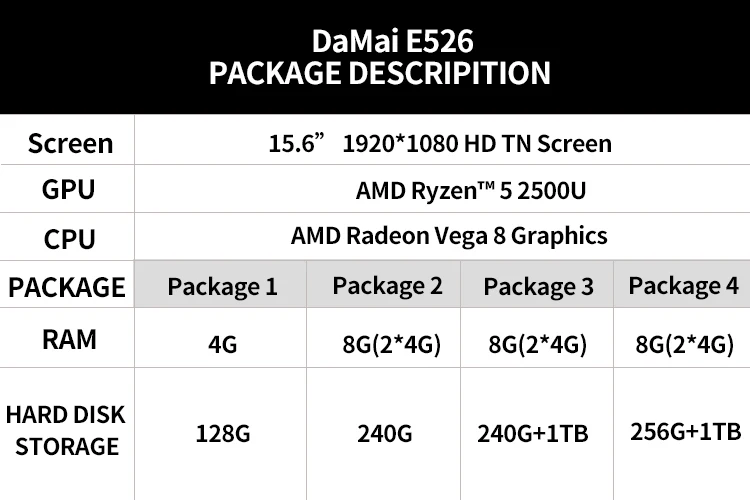 Ноутбук MaiBenBen Damai E526 для офиса AMD Ryzen 5 2500U+ AMD Vega 8 graphics/8G ram/256G SSD+ 1 ТБ HHD/15," HD TN экран нетбука