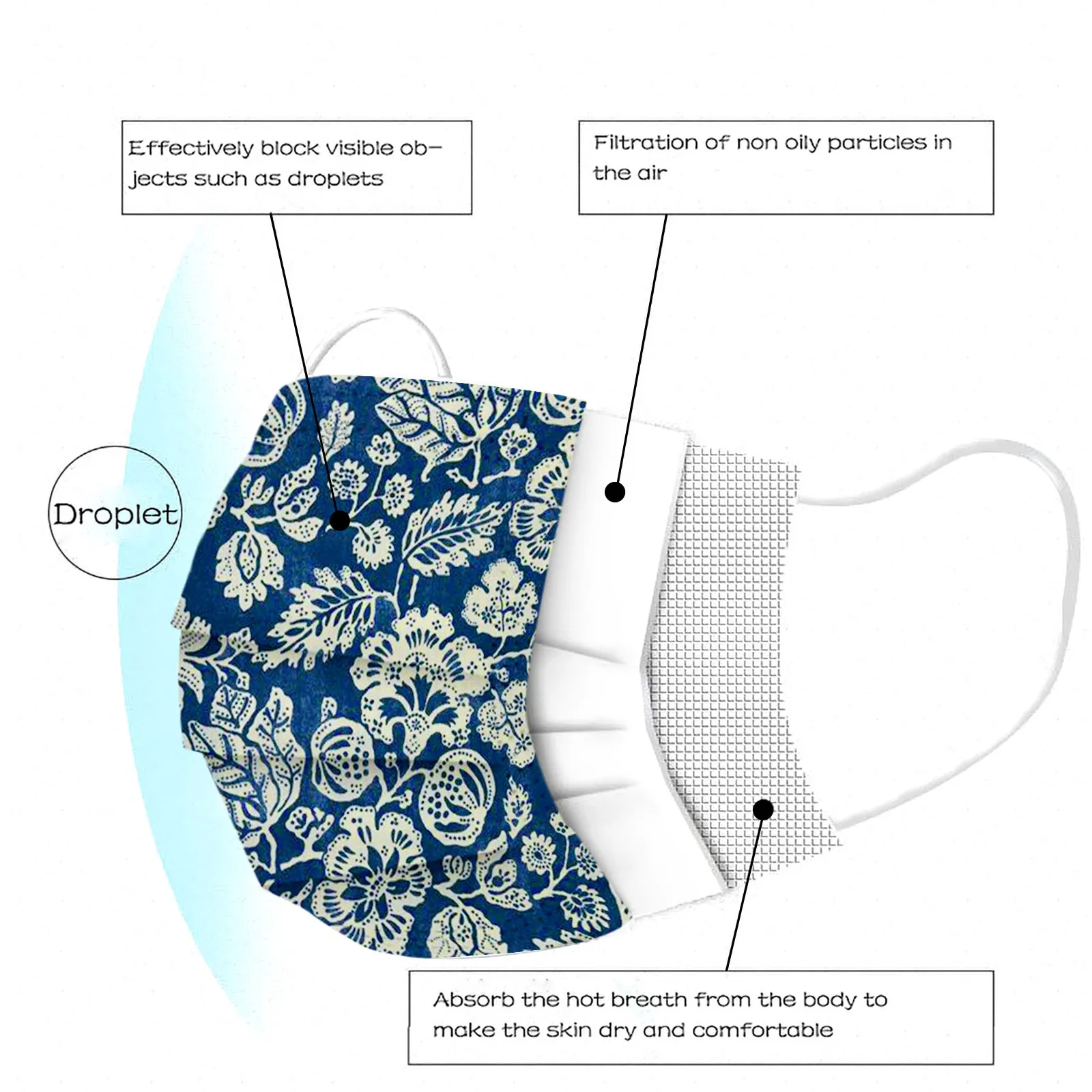 Повязка на голову одноразовая маска унисекс для женщин и мужчин с кружевным