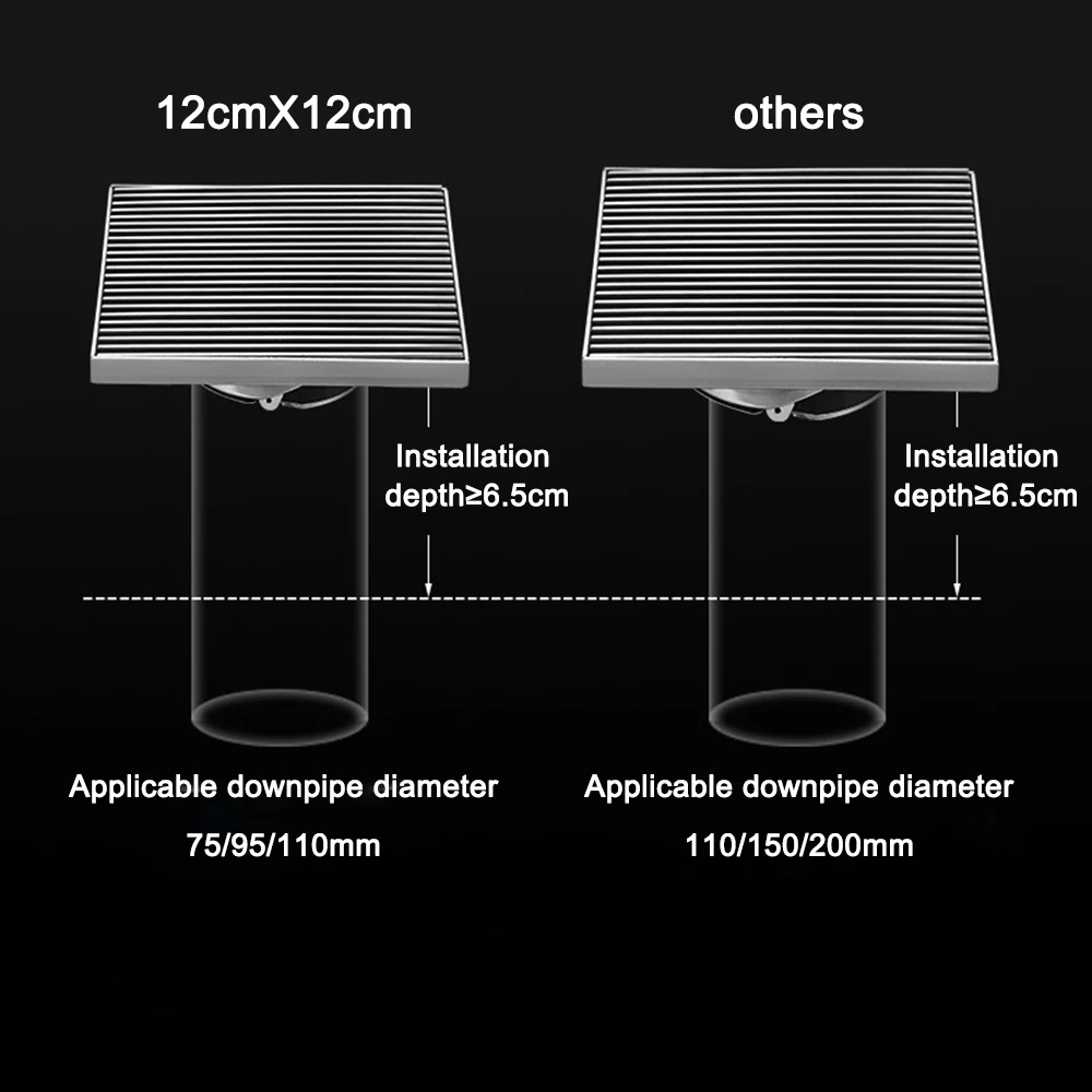 stainless steel bathroom floor drains 12152030cm square linear shower drainage anti odor kitchen accessory free global shipping