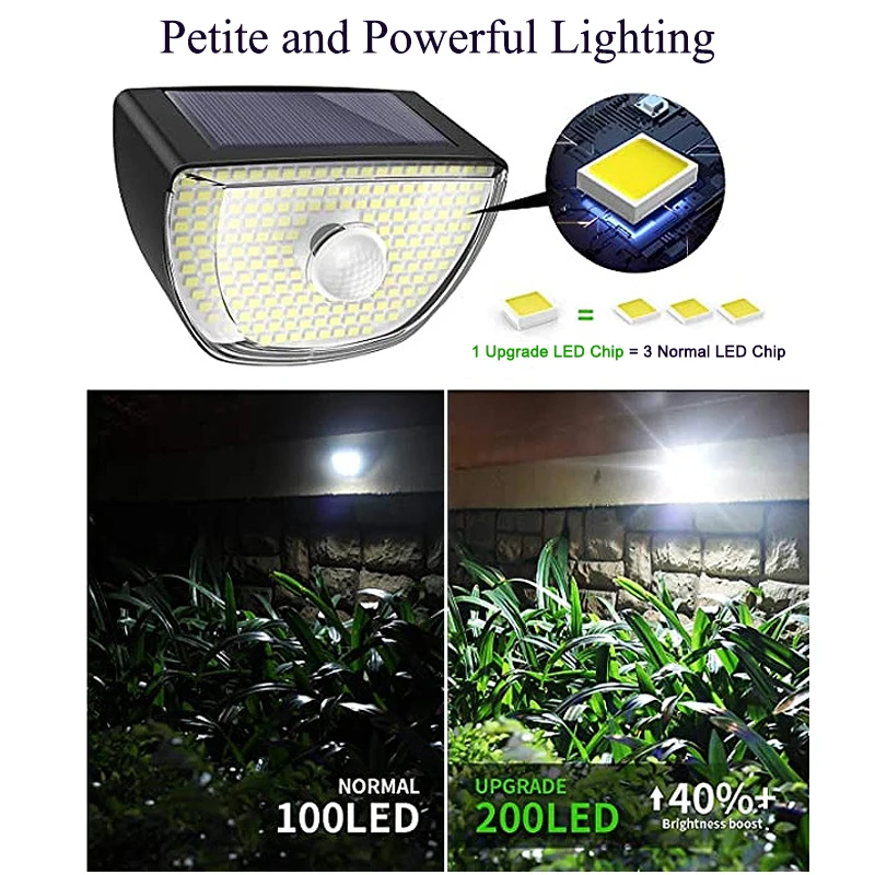 Суперъяркая Индукционная лампа на солнечной батарее 200 светодиодный датчик