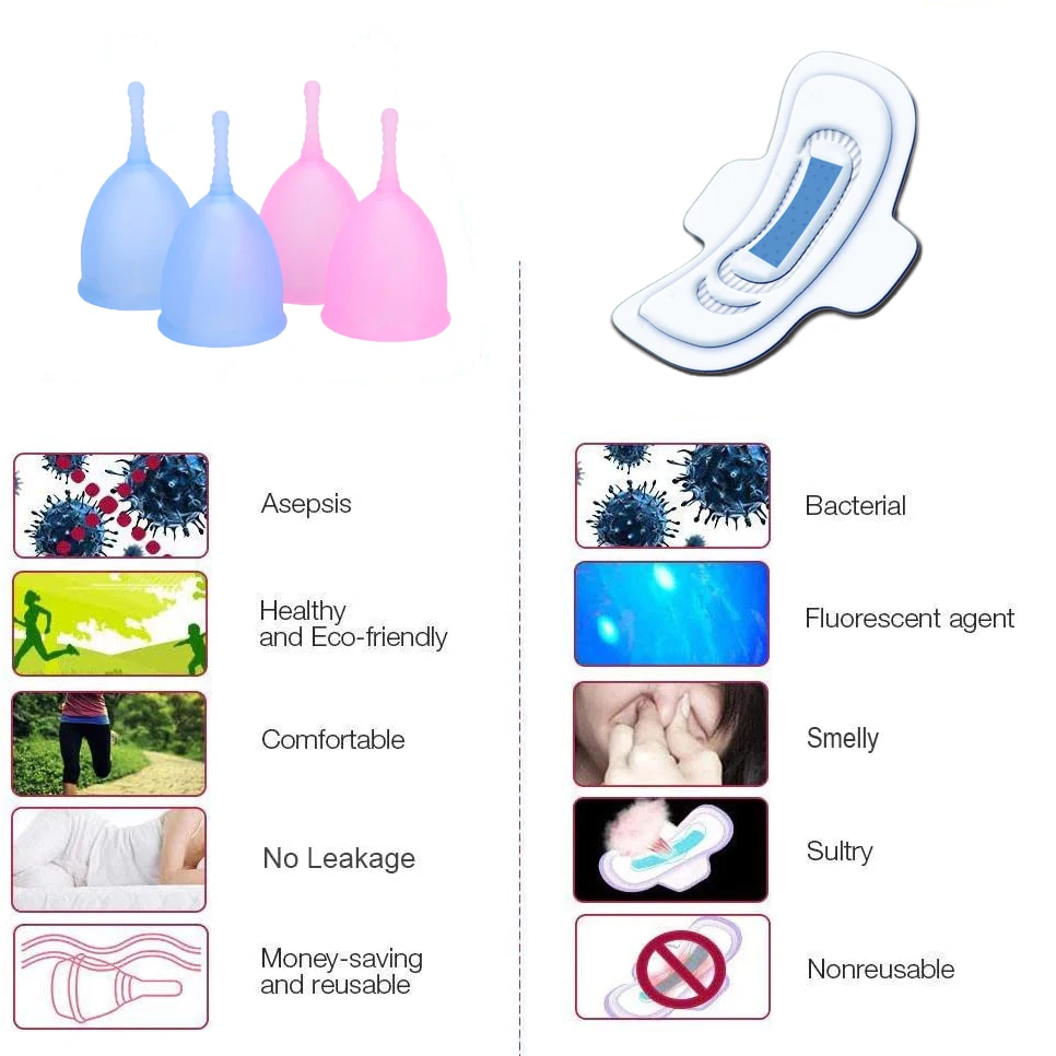 Диски для менструации copa плоский дизайн менструальная чаша сверхтонкий