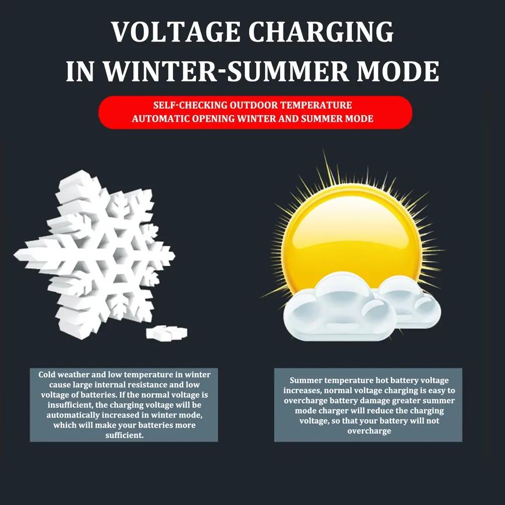 Зеленое автомобильное зарядное устройство для аккумулятора автомобиля