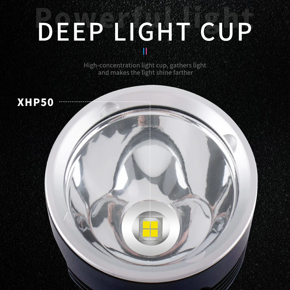 Дешево BORUiT C15 XHP50.2 светодиодный Мощная Вспышка светильник 2300LM 3 режима фонарь Перезаряжаемые 26650 Фонари Водонепроницаемый Отдых на природе велосип...