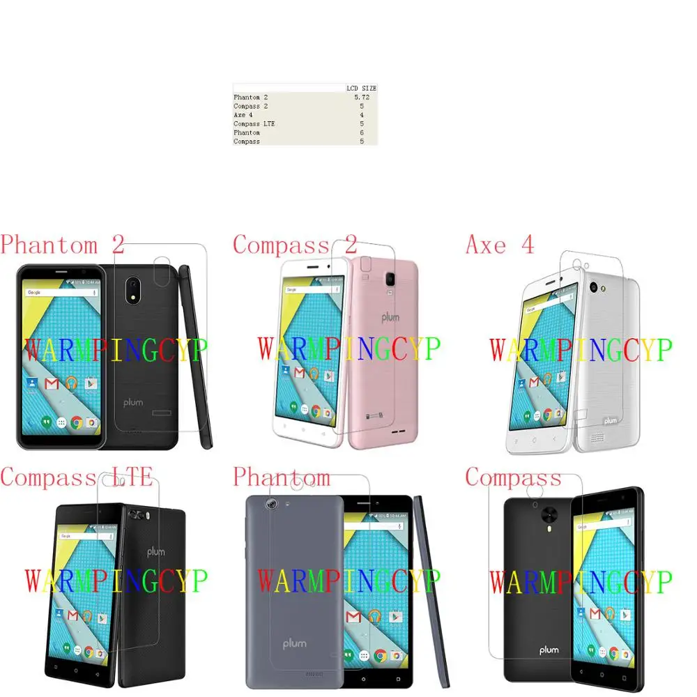 Защитная пленка для заднего экрана Plum Phantom 2 Compass Axe 4 LTE|Защитные стёкла и плёнки