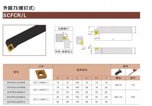 1PC DESKAR SCFCR1616H09 SCFCL1616H09 External Turning Tool Holder CNC Lathe Cutter Cutting Carbide Inserts For CCMT best vise