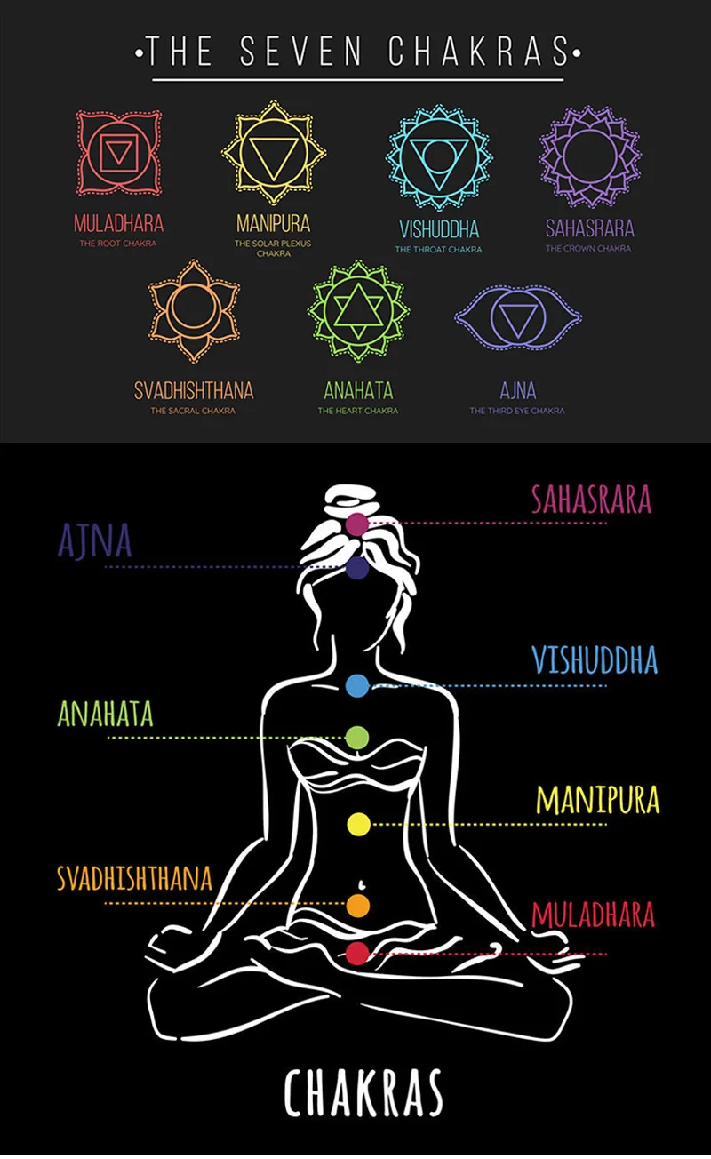 Аметист перидот оргонит форма в виде пирамиды аметист исцеление кристалл