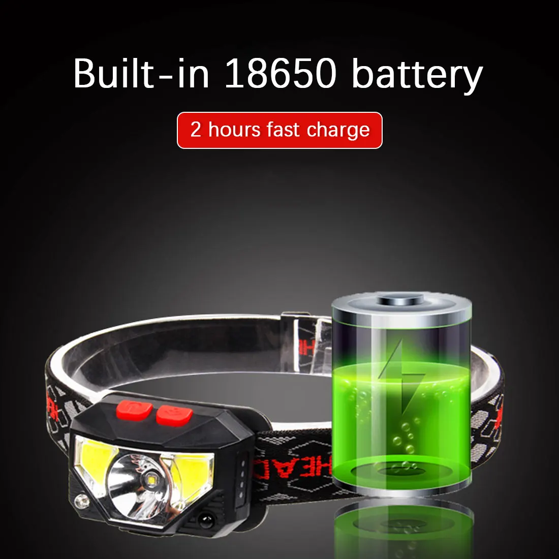 

Multifunctional USB Interface Charging Headlight Induction Outdoor Emergency Head-mounted Flashlight One 18650 Strong Headlight