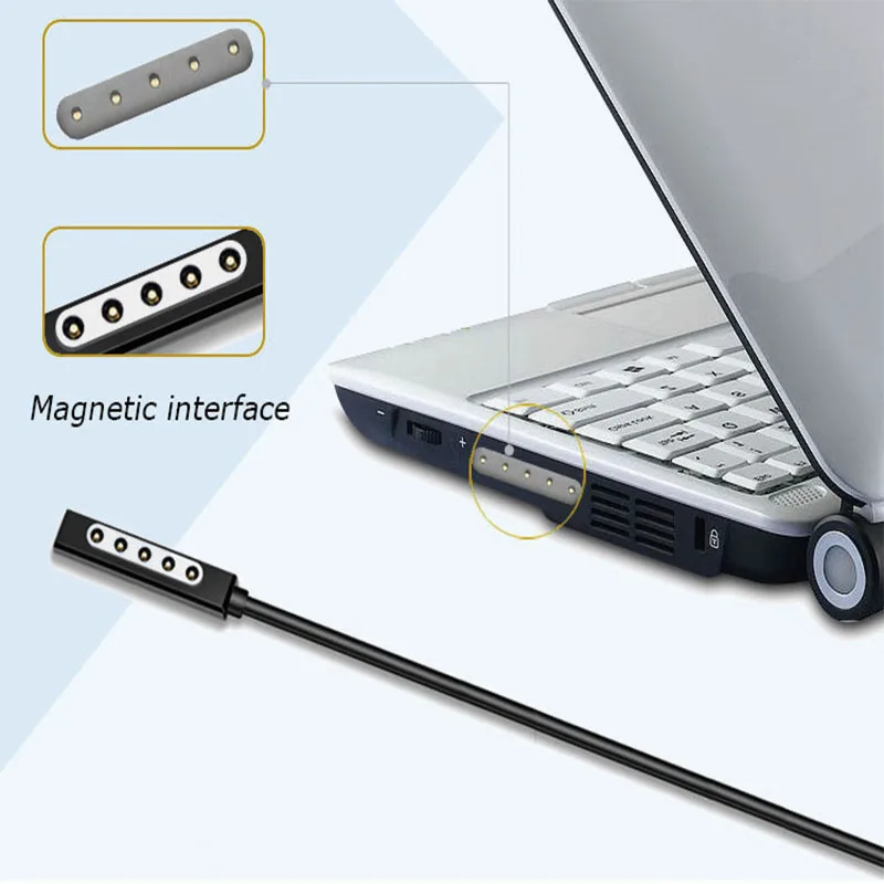 1 5 м USB C Тип Блок питания PD зарядное устройство адаптер 3A кабель быстрой зарядки 65