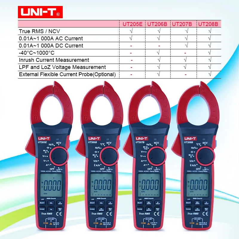 UNI-T True RMS Digital Clamp Meter AC/DC 1000V 1000A 6000 Counts capacitance resistance tester UT206B UT207B UT208B
