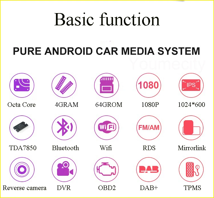 4 грамма Android 9,0 автомобильный DVD видео плеер для VW Tiguan Transporter Passat Touran EOS Golf Caddy Scirocco Jetta Bora с gps радио
