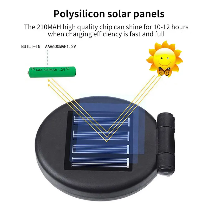 

Solar Flower Light Realistic Rose Flower Lamp Led Solar Garden Light Decorative Gardening Gift For Garden Lawn Pathway
