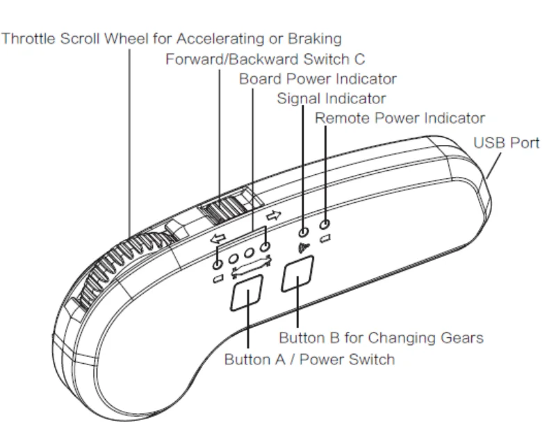 Easyguard ec003 сигнализация. Remote detailing. Remote detailing. Пульт ду для pioneer spx-hud01. Remote detailing.