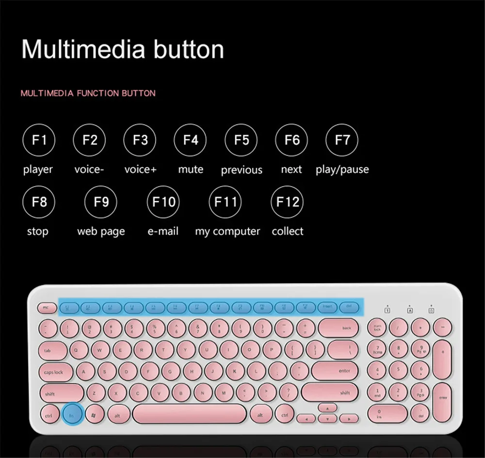 2,4G Беспроводная Бесшумная клавиатура и мышь Круглый Keycap клавиатура игровая мышь для Macbook lenovo Dell Asus hp ноутбук ПК компьютер