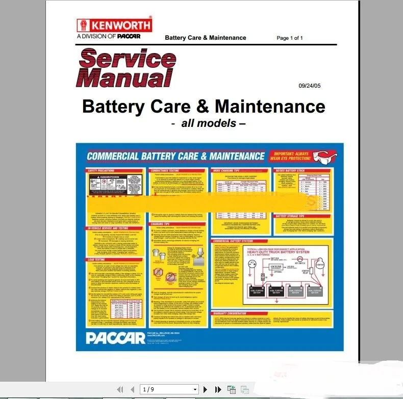 Грузовик Kenworth руководство по обслуживанию эксплуатации схема все | Автомобили и