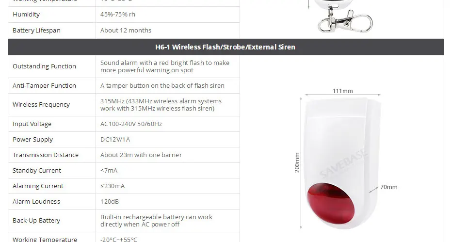 HOMSECUR DIY беспроводная домашняя безопасность wifi GSM Сигнализация приложение пульт дистанционного управления RFID карта Arm Disarm(панель сигнализации LA02 PIR и т. д