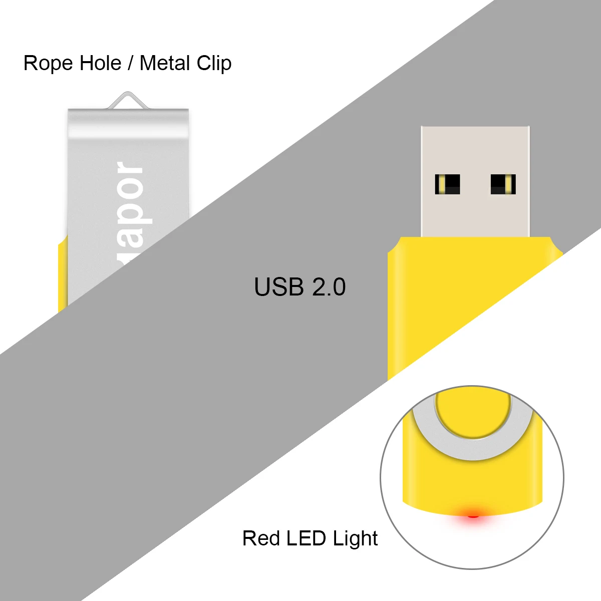 Exmapor 10 упаковок USB флэш накопитель 1 ГБ 2 4 8 карта памяти флеш поворотный дизайн 16 Гб