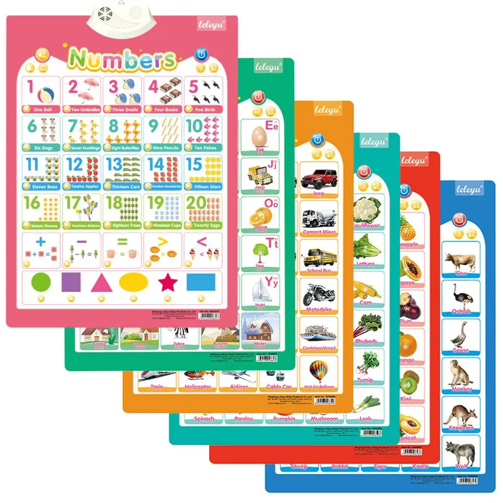 

Electronic Interactive Alphabet Wall Chart Talking ABC & Fruits & Traffic &animals Poster Best Educational Toy For Toddler Kids