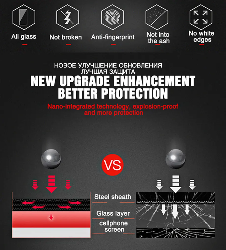 3Pcs Protective Glass For Samsung Galaxy A50 A30 A20 Screen Protector For Samsung M10 M20 M30 A40 A70 A80 A90 A10 Tempered Glass