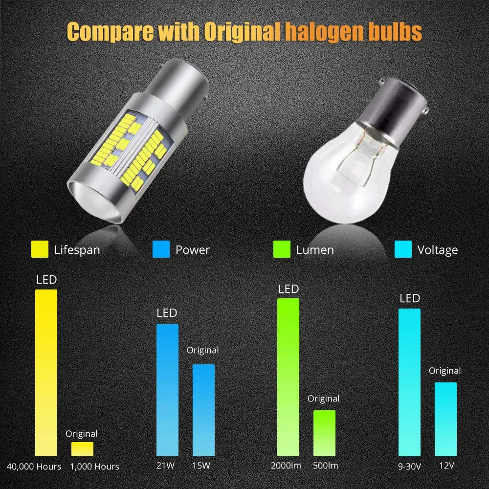 1 шт. 1156 светодиодный P21W BA15S PY21W BAU15S Canbus лампы 4014 105SMD T20 7440 W21W светодиодный ошибок автомобилей светодиодные фонари для Автомобильный поворотный сигнал свет