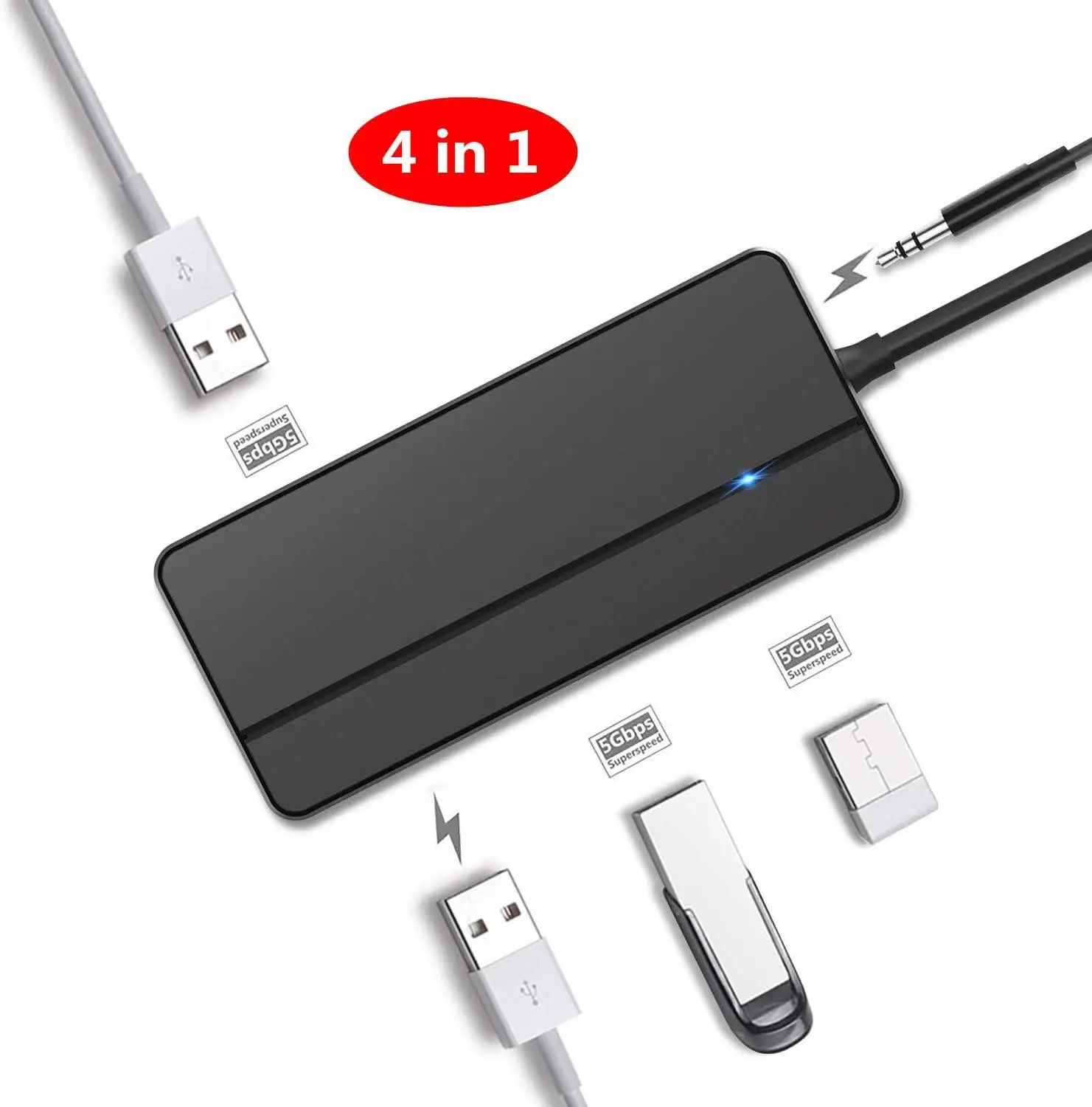 

TOPESEL 4-Ports USB 3.0 Data Hub for Laptop, MacBook, PC, Mobile HDD, Mulitple Devices