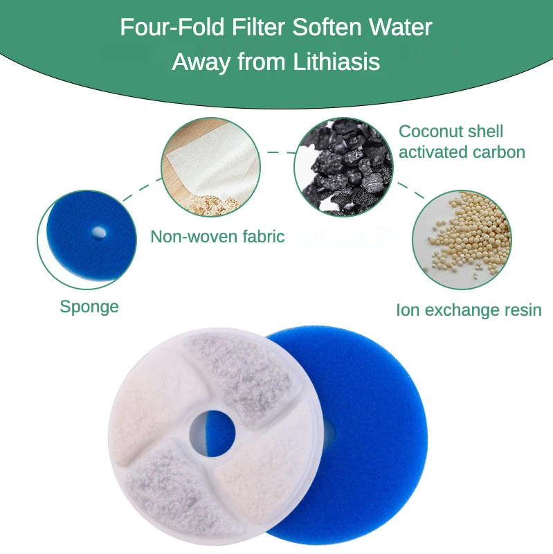 Pаспродажа Автоматический дозатор воды, фонтан для домашних животных, с фильтром, для кошек