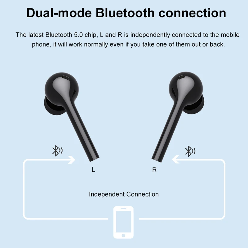 Тисо i7 беспроводной Bluetooth 5 0 наушники сенсорное управление TWS IPX5