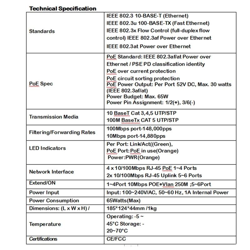 PSE604EX V2.0 Стандартный 48 в 4 + 2 порта Смарт Poe переключатель камеры POE сетевой