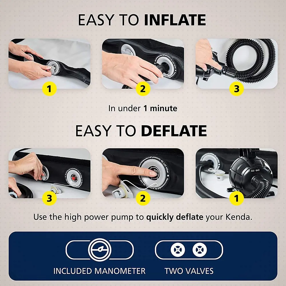 

Furgle US Stock Fast shipping Inflatable Air track Gym Mat Tumbling Air Track Gymnastics Mattress Gym Floor Carpet Yoga Mat Home