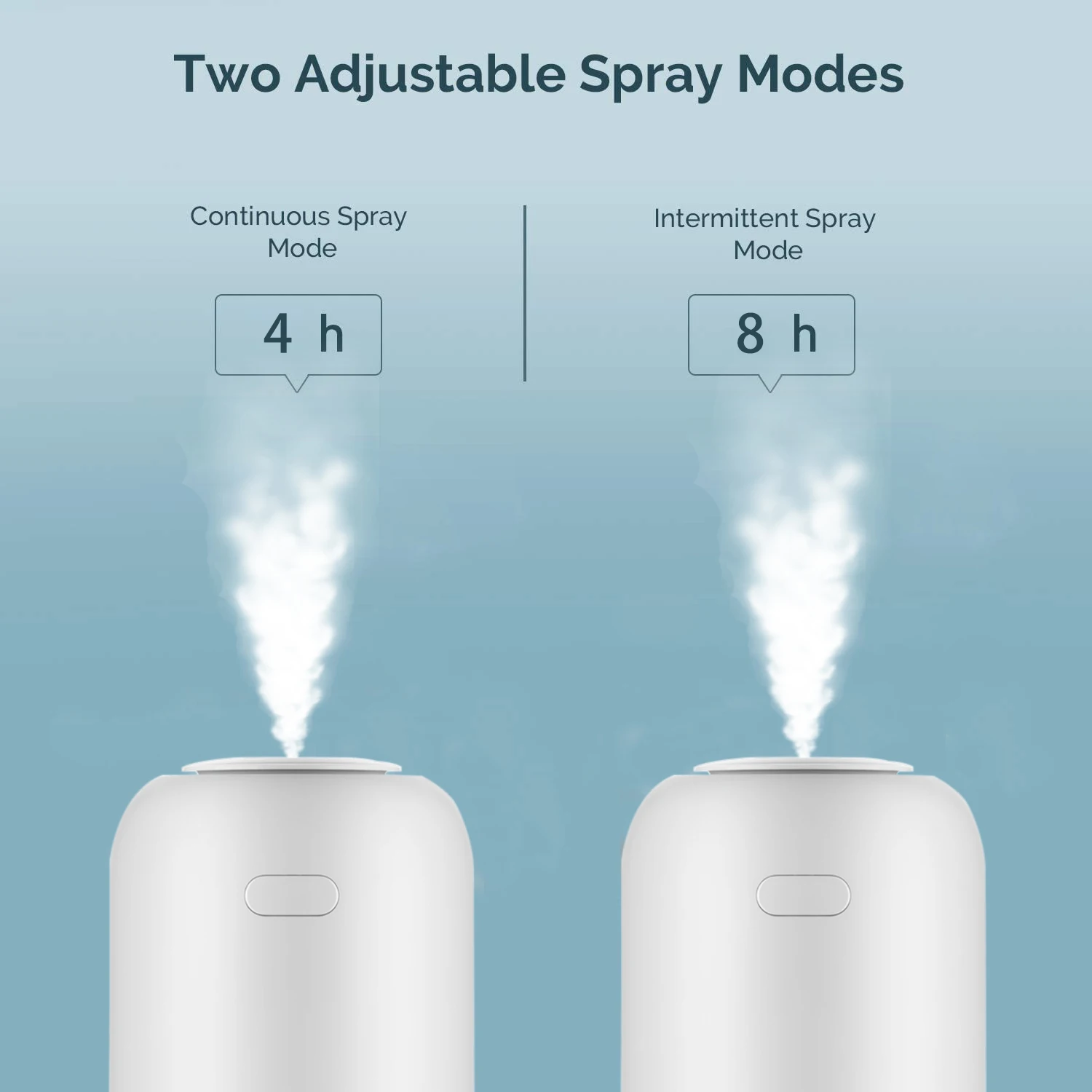 

Wireless Humidifiers Diffusers Household Air Humidifier Aromatherapy Diffuser Aroma Oils aceite esencial humificador Mist Maker