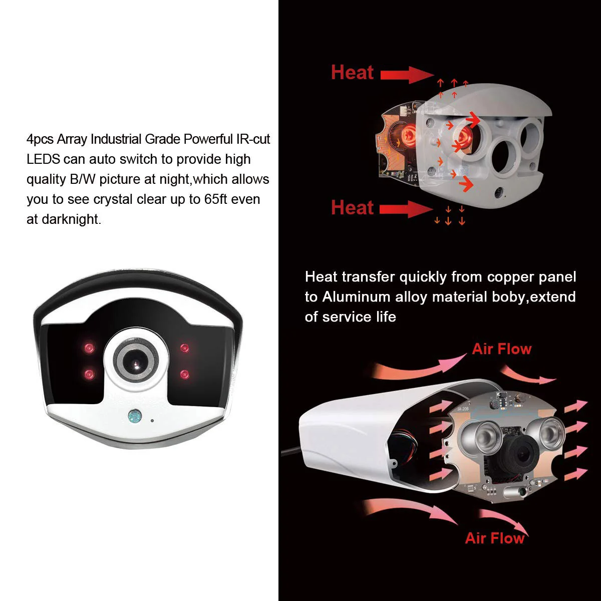 IP Камера уличная Беспроводная с функцией ночного видения 3 Мп|Камеры