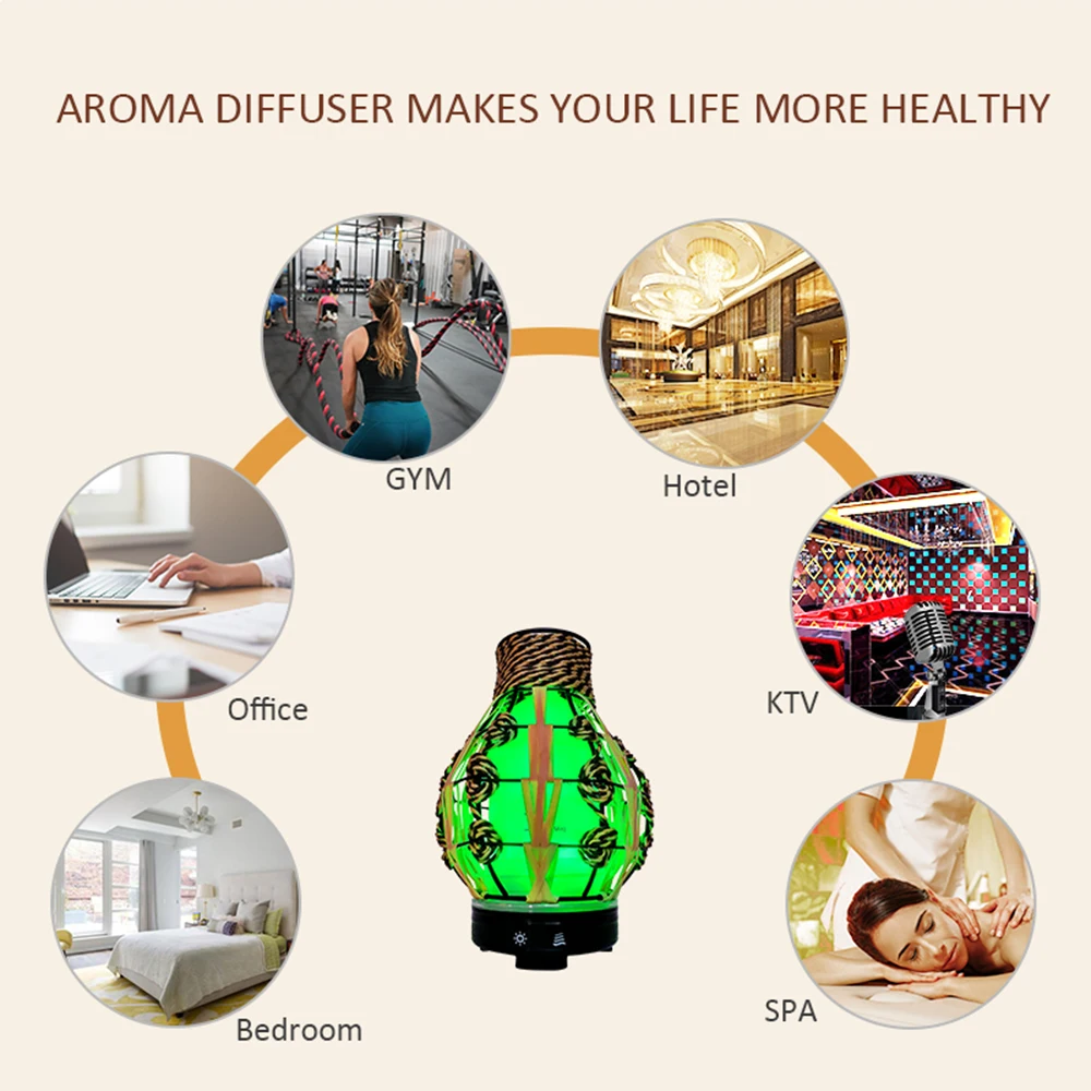 Увлажнитель воздуха ультразвуковой с пеньковой веревкой 7 цветов 120