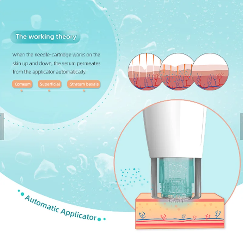 Ручка Hydra с гиалуроновой кислотой 4 уровня регулируемая беспроводная H2|Типсы для