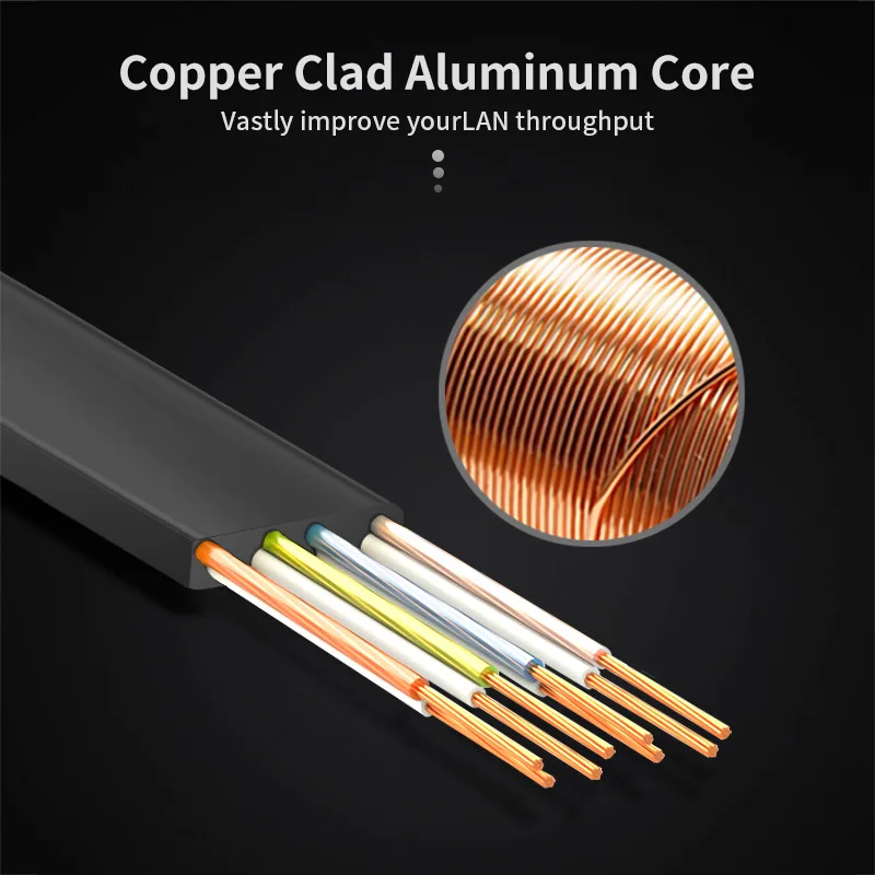 1 Гбит/с Cat6 плоский Ethernet кабель Rj45 модем маршрутизатор сетевой патч-корд м 3 Cat 6 Lan