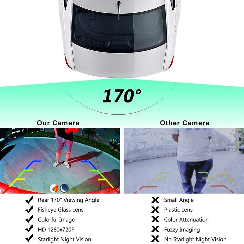 HD 720P Vehicle Backup Camera 170 Degrees View Angle with Fisheye Lens Starlight Night Vision Waterproof AHD Car | Автомобили и