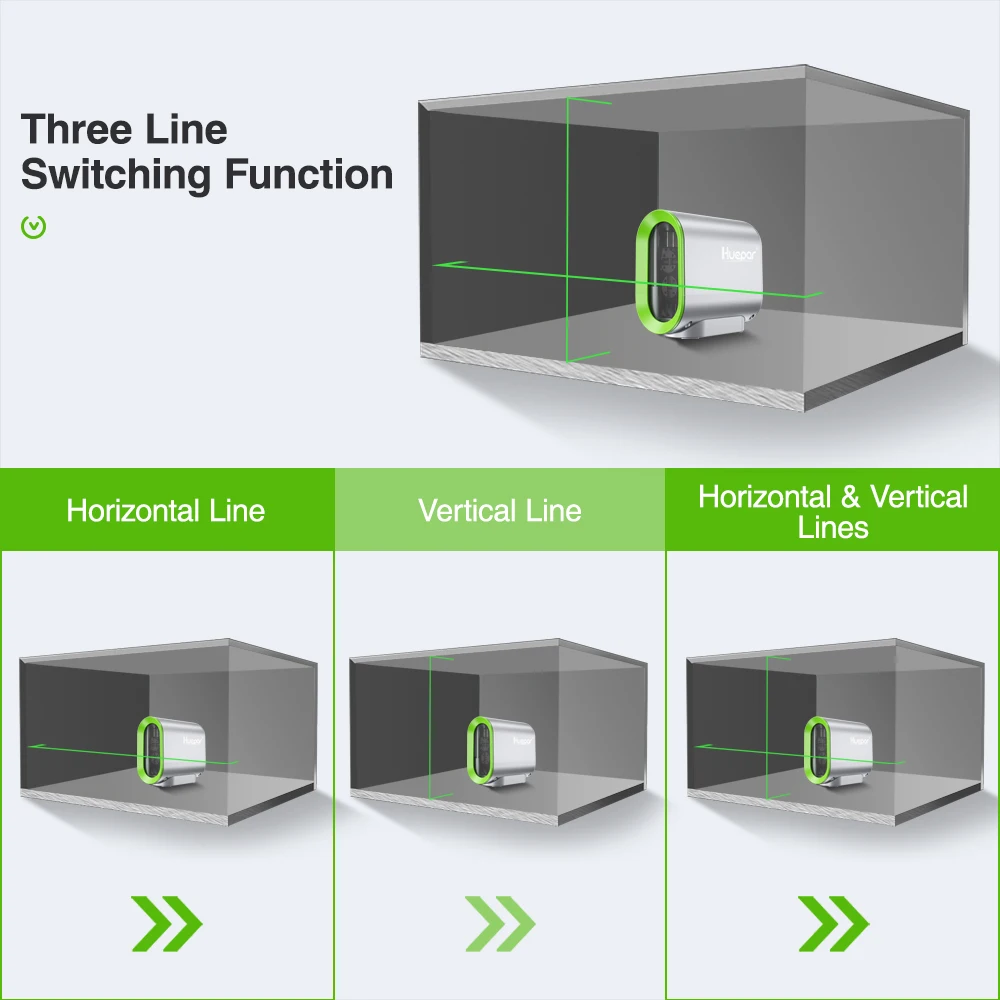 Huepar 2 lines Cross Line Laser Level Horizontal & Vertical Green Beam Self-leveling Pulse Mode with Rechargeable Li-ion Battery |